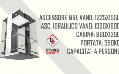 Dimensioni ascensore: dimensioni minime vano e cabina